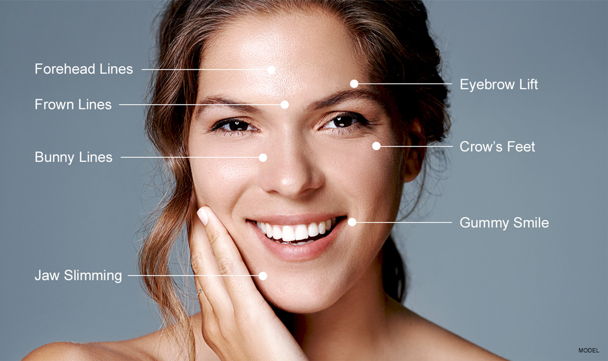 Botox Cosmetic Vero Beach Melbourne Fl White Orchid Spa
