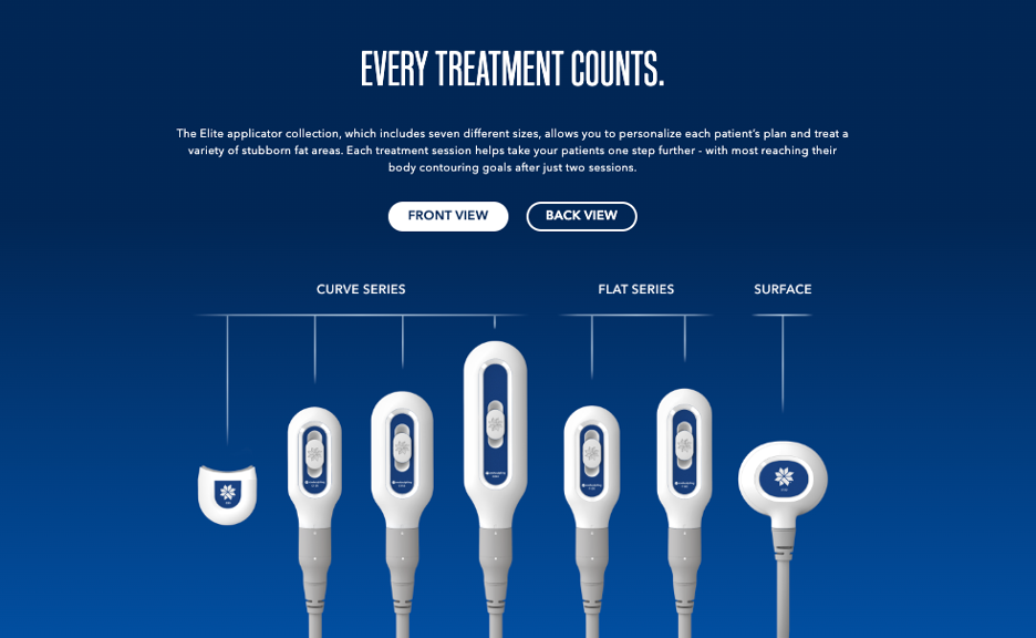 Infographic about the CoolSculpting® Elite applicator options.